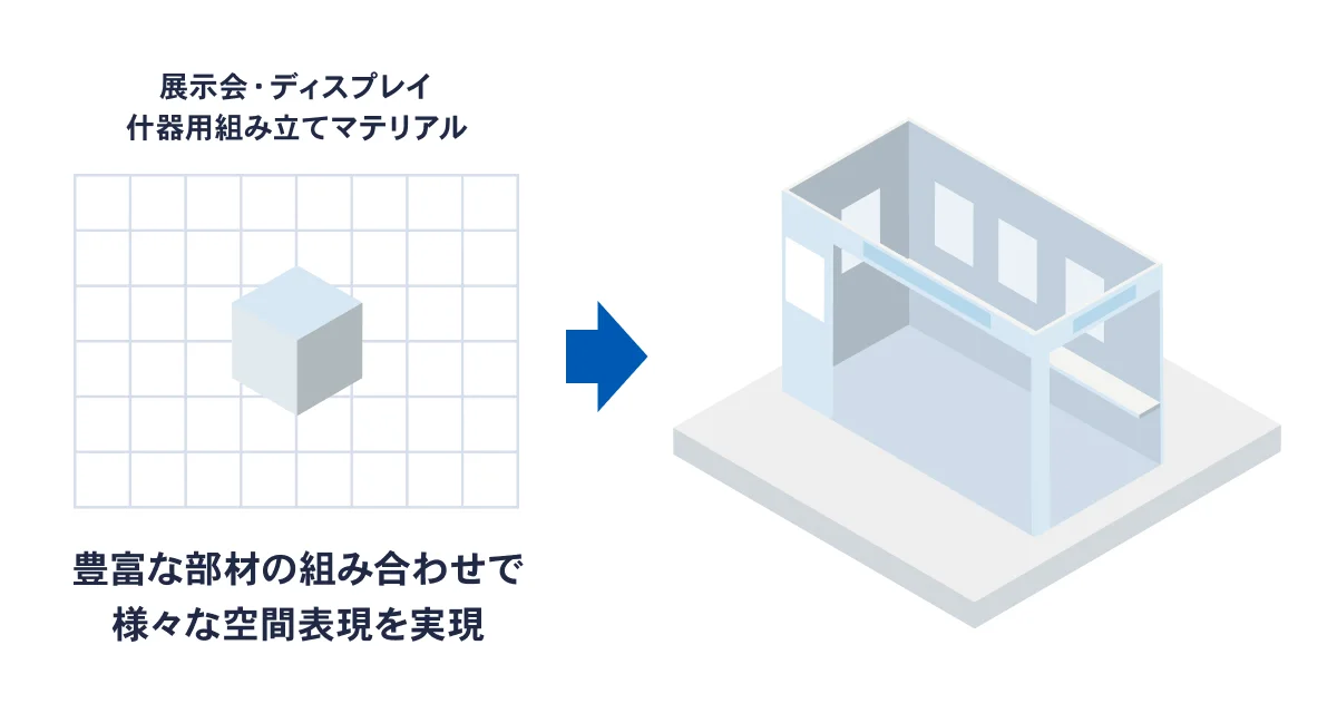 柔軟な自在性